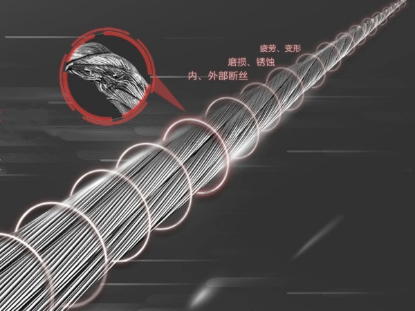 AI員工上崗，鋼絲繩檢測(cè)“一鍵搞定”！